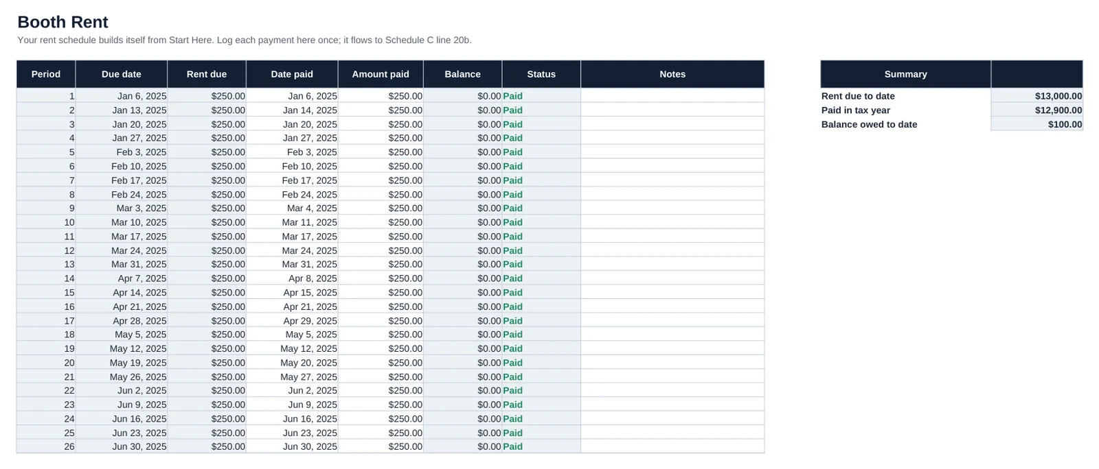Screenshot of the Booth Rent tab in Salon Booth Renter Bookkeeping: Every rent due date, what you paid, and what you still owe.